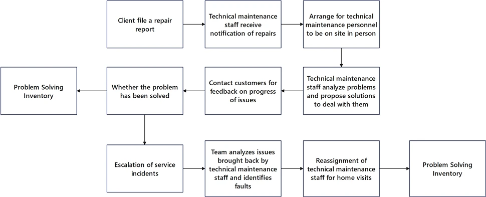 image005 image005